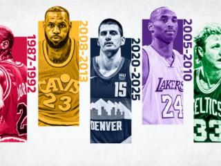 巅峰5年谁是GOAT？美媒晒TOP20名单：库里13科比12约基奇7老詹第4