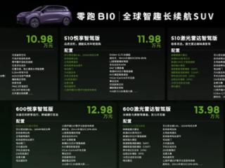 家用SUV价格屠夫！零跑B10开启预售：10.98万起 全系有智驾