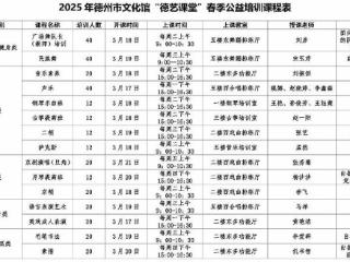 三大课堂等你来解锁！2025年德州市文化馆春季公益性艺术培训报名通道已开启！