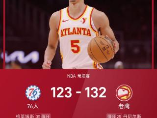 NBA战报：丹尼尔斯25+8，格莱姆斯35分，76人123-132不敌老鹰