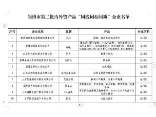 新增10家！淄博发布第二批“同线同标同质”企业名单