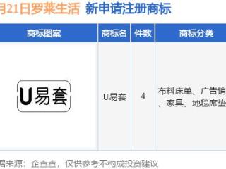 罗莱生活新提交“U易套”等4件商标注册申请