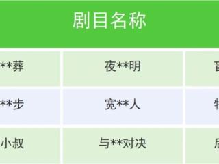 微信、快手、抖音相继宣布：下架违规微短剧