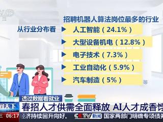 哪些行业、哪类人才火爆就业市场？ 透过数据看春招市场新动向