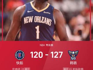 NBA战报：锡安22+10+12，哈登27分17助，鹈鹕127-120快船