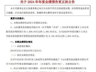 惠发食品业绩"大反转"：从盈利370万到亏损1800万，合作失败成主因？