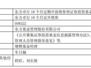 东方卓行18个月定开债券增聘车日楠