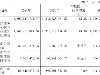 晶丰明源连亏3年去年亏3305万元 拟募资收购易冲科技