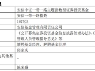 安信基金2只基金增聘邱家庆 施荣盛离任