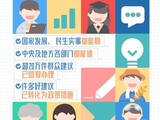 人民建议| 科技赋能 合力共治金融黑灰产