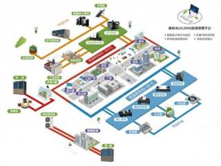 赋能全场景！美的楼宇科技将携智慧供暖解决方案亮相2025中国热泵展
