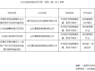 “山东省地热能试点工程”项目（第二批）名单公布