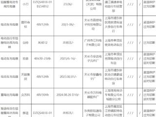 官方点名：小刀、爱玛、雅迪等33批次电动自行车充电器不合格