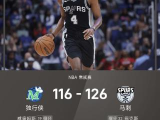 NBA战报：福克斯32分11助攻，马刺126-116战胜独行侠