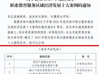 济南护理职业学院入选2024年度济南市职业教育服务区域经济发展十大案例名单