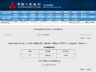 央行开展359亿元逆回购操作 中标利率1.5%