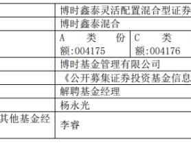 博时基金杨永光离任4只混基