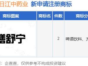 江中药业新提交2件商标注册申请