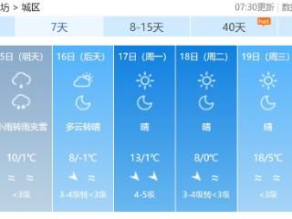 潍坊未来三天冷空气到访，气温一路下滑