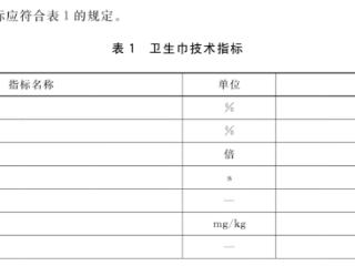 女性卫生巾行业乱象调查：4亿人刚需背后的标准之争