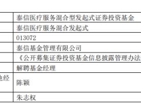 泰信基金朱志权离任3只基金