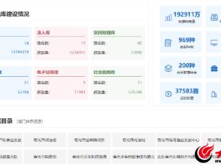 潍坊寿光：加快数据汇聚共享应用 赋能“数字强市”建设