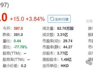 市值超过1500亿的蜜雪冰城：苍蝇和小飞虫在奶茶杯盖上乱爬，股民又倒霉了！