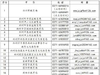 郑州市公布中小学违规补课举报电话和电子邮箱