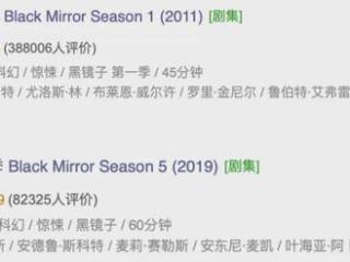 Netflix再放大招，又一部顶级IP要来了