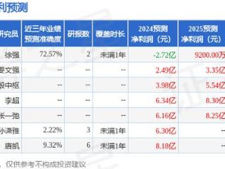 宝胜股份（600973）2024年年报简析：增收不增利，短期债务压力上升