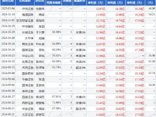 国金证券：首次覆盖海兴电力给予买入评级，目标价58.0元