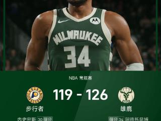 NBA战报：字母哥34+10，利拉德25分，雄鹿126-119险胜步行者