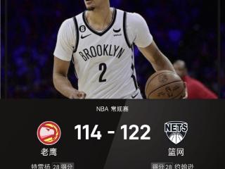 NBA战报：约翰逊28分，特雷·杨空砍28+12，老鹰114-122不敌篮网