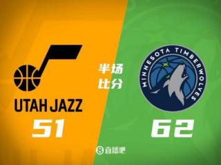 华子独揽25分 麦丹11+10 马尔卡宁16分 森林狼半场62-51领先爵士