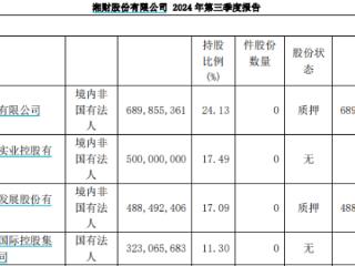 湘财股份拟换股吸收合并大智慧：今日开市起停牌，三个月前曾计划减持