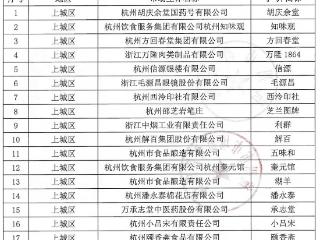 扩容！杭州老字号最新名单，你都熟悉吗