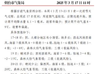 烟台3月17日至23日天气预报：预计周末最高气温达26℃