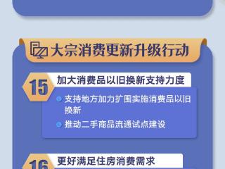 事关收入、休假、住房……这些最新部署与你息息相关