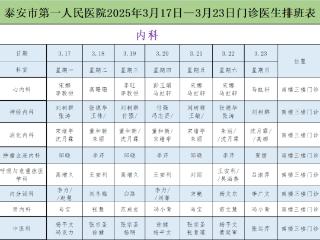 泰安市第一人民医院2025年3月17日——3月23日门诊医生排班表