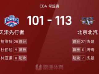 CBA战报：杰曼27分5抢断，周琦17+11，北京113-101天津