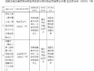 瑞众保险北京电话销售中心被罚 侵害消费者欺骗投保人