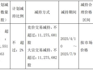 珠海冠宇实控人方拟减持 2021年上市两募资共53亿元