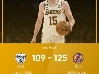 NBA战报：里夫斯30分&东契奇准三双，湖人125-109轻取马刺