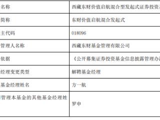 方一航离任东财价值启航混合发起式