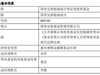 国寿安保稳瑞混合与国寿安保裕安混合增聘余罡