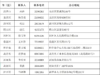 最新发布！淄博第二批以旧换新来啦！