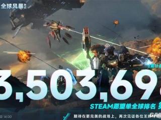 获全球350万玩家青睐 《解限机》Steam测试完美落幕