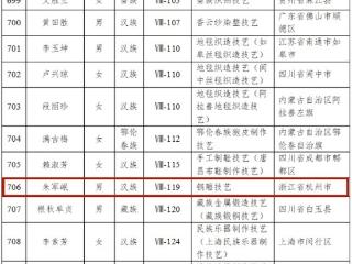 朱军岷入选国家级非遗传承人 与父亲朱炳仁双双成为“国家队”