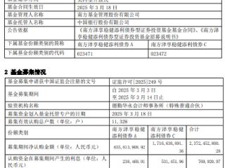 南方泽享稳健添利债券基金成立 规模23.7亿元