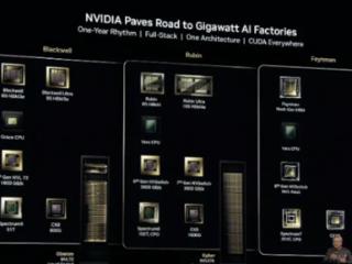 英伟达最新AI芯片架构命名Feynman：纪念物理学家费曼